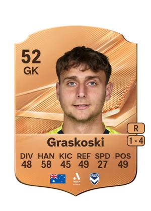 Graskoski 52 GK