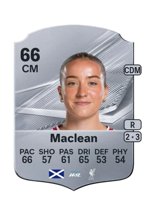 Maclean 66 CM