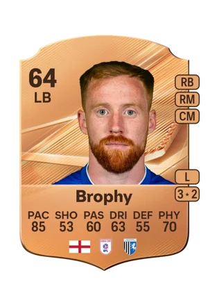 Brophy 64 LB