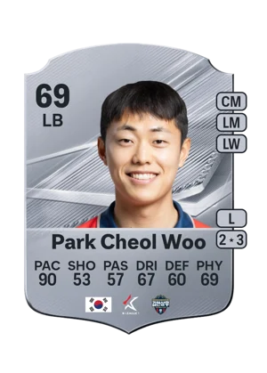 Park Cheol Woo 69 LB
