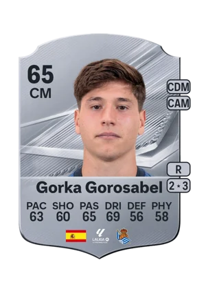 Gorka Gorosabel 65 CM
