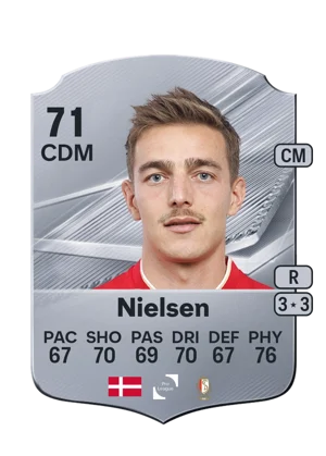 Nielsen 71 CDM