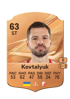 Kovtalyuk 63 ST