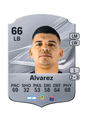 Álvarez 66 LB