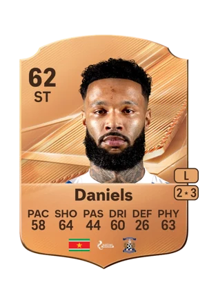 Daniels 62 ST