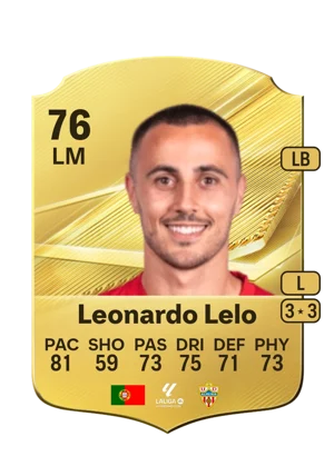 Leonardo Lelo 76 LM