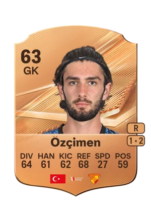 Özçimen 63 GK