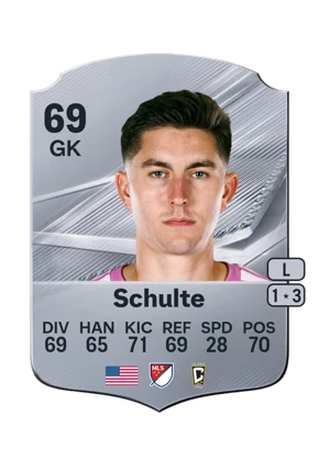 Schulte 69 GK