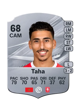 Taha 68 CAM