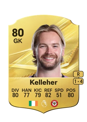 Kelleher 80 GK