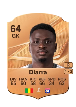 Diarra 64 GK