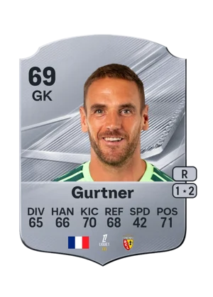 Gurtner 69 GK