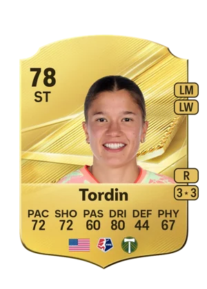 Tordin 78 ST