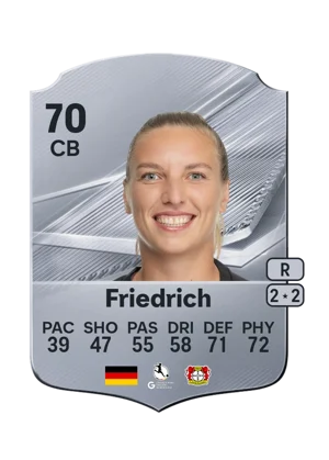 Friedrich 70 CB