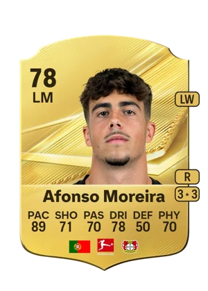Afonso Moreira 78 LM