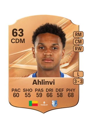 Ahlinvi 63 CDM