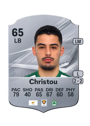 Christou 65 LB