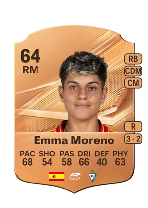 Emma Moreno 64 RM