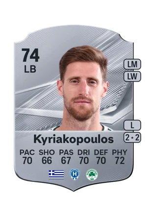 Kyriakopoulos 74 LB