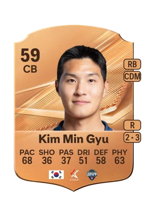 Kim Min Gyu 59 CB