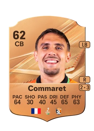 Commaret 62 CB