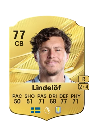 Lindelöf 77 CB
