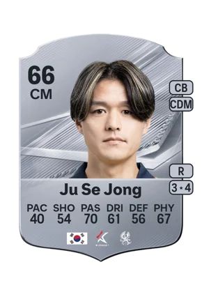 Ju Se Jong 66 CM