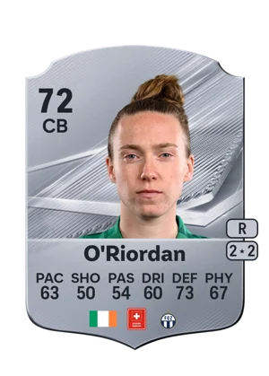 O'Riordan 72 CB