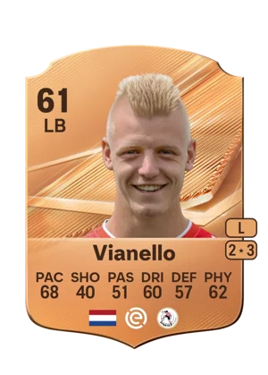 Vianello 61 LB