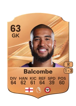 Balcombe 63 GK