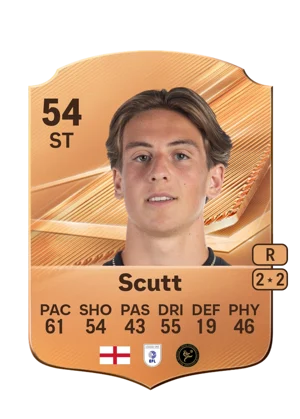 Scutt 54 ST