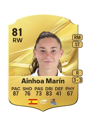 Ainhoa Marín 81 RW