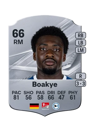 Boakye 66 RM