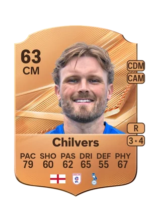 Chilvers 63 CM