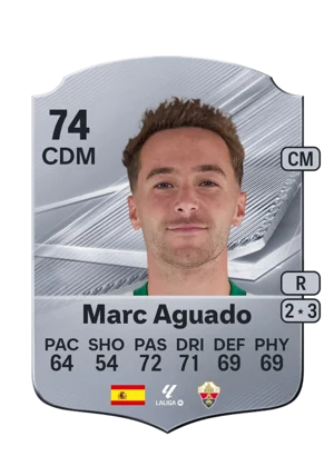 Marc Aguado 74 CDM
