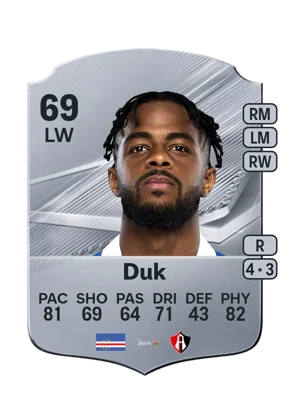 Duk 69 LW
