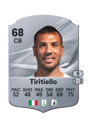 Tiritiello 68 CB