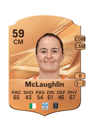 McLaughlin 59 CM
