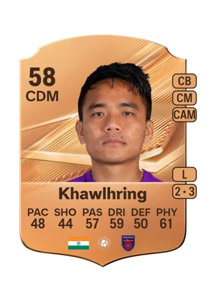 Khawlhring 58 CDM