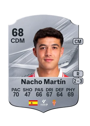 Nacho Martín 68 CDM