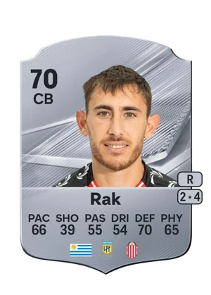 Rak 70 CB
