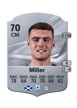 Miller 70 CM
