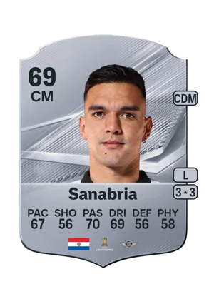 Sanabria 69 CM