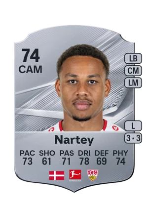 Nartey 74 CAM