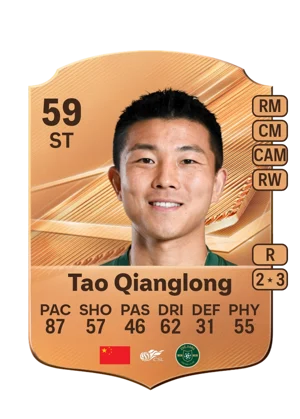 Tao Qianglong 59 ST