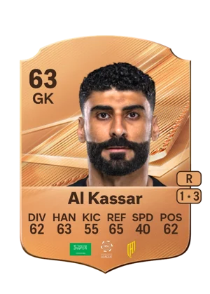 Al Kassar 63 GK