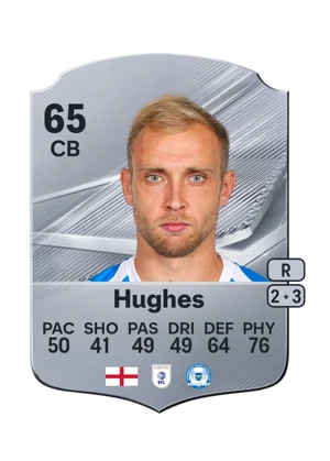 Hughes 65 CB