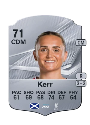 Kerr 71 CDM