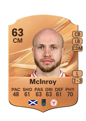 McInroy 63 CM