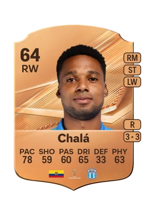 Chalá 64 RW